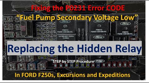 2002 ford 7.3 central junction box integrated relays|Ford f350 relay diagram.